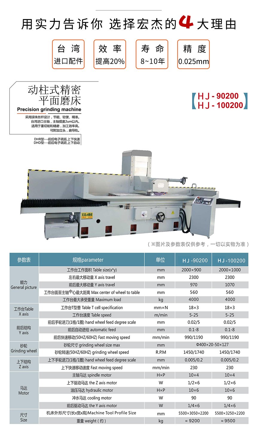 90200 100200動(dòng)柱式精密大水磨床.png